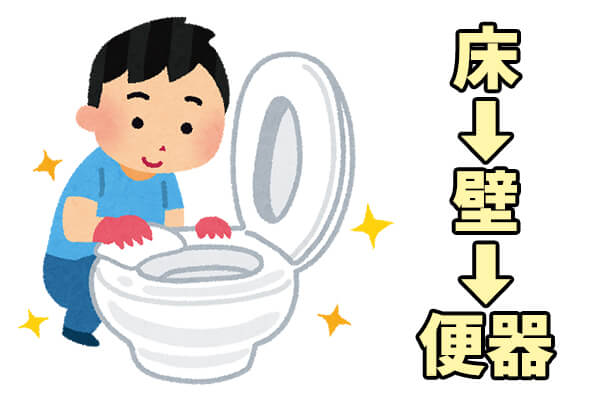 トイレ掃除は壁→床→便器の順番で　